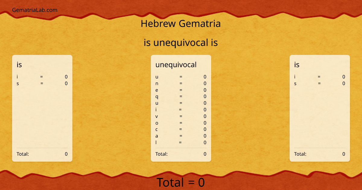is unequivocal is in hebrew Gematria